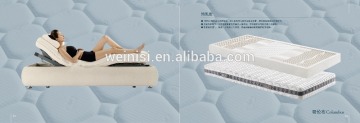 electric adjustable bed