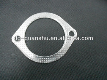 gaskets for car exhaust