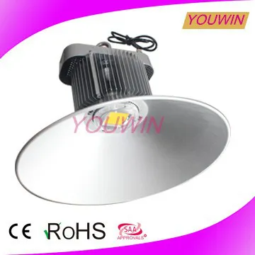saa Meanwell 200W led exhibition lamp
