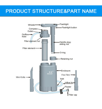 military outdoor water purifier manufacturers