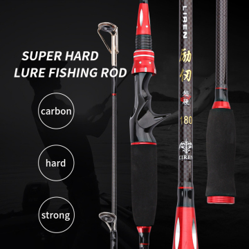 Ultralight Carbon Fiber Bass Fishing Rod for Expo - March Edition