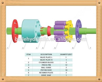 OEM replacement Park PV092 hydraulic pump parts at low price