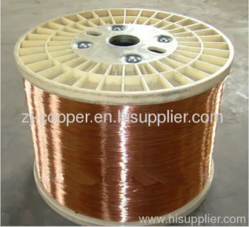 Tinned Copper Coated Steel 