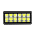 LED Flood Lights for Exterior Wall Lighting