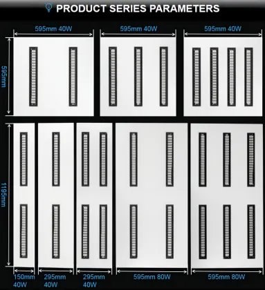 Frameless Surface Lighting Commercial LED Panel Light
