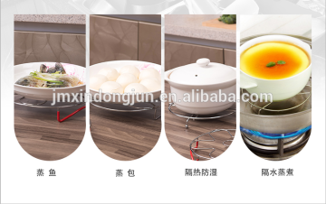 Placemat & Pot pad