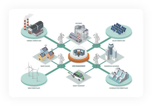 ENERGY MANAGEMENT DEVICES