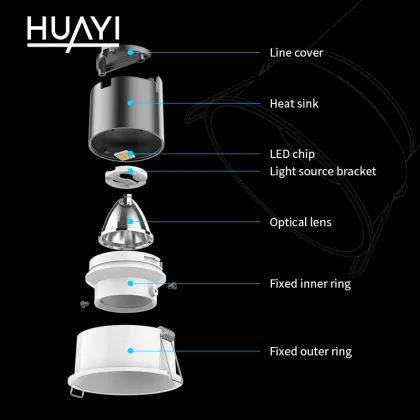 HUAYI China Suppliers Recessed Mounted LED Spotlights