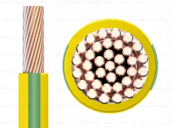 Yellow-green Earthing cable 4mm PV grounding wire
