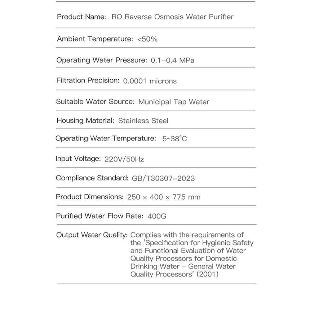 20-inch stainless steel frame