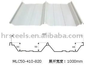 corrugated plate