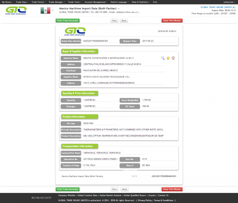 Recorder-Mexico Maritime Import Data