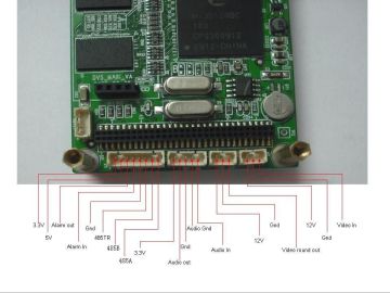 Hi3512 H.264 Main Profile Level 3 Embedded Linux G.726 / G.711 / Amr Ip Oem Camera Module