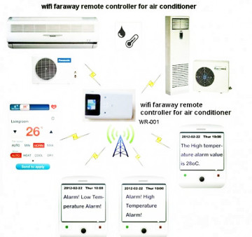 Wireless Remote Controller for Air Conditioner/Heating Pump