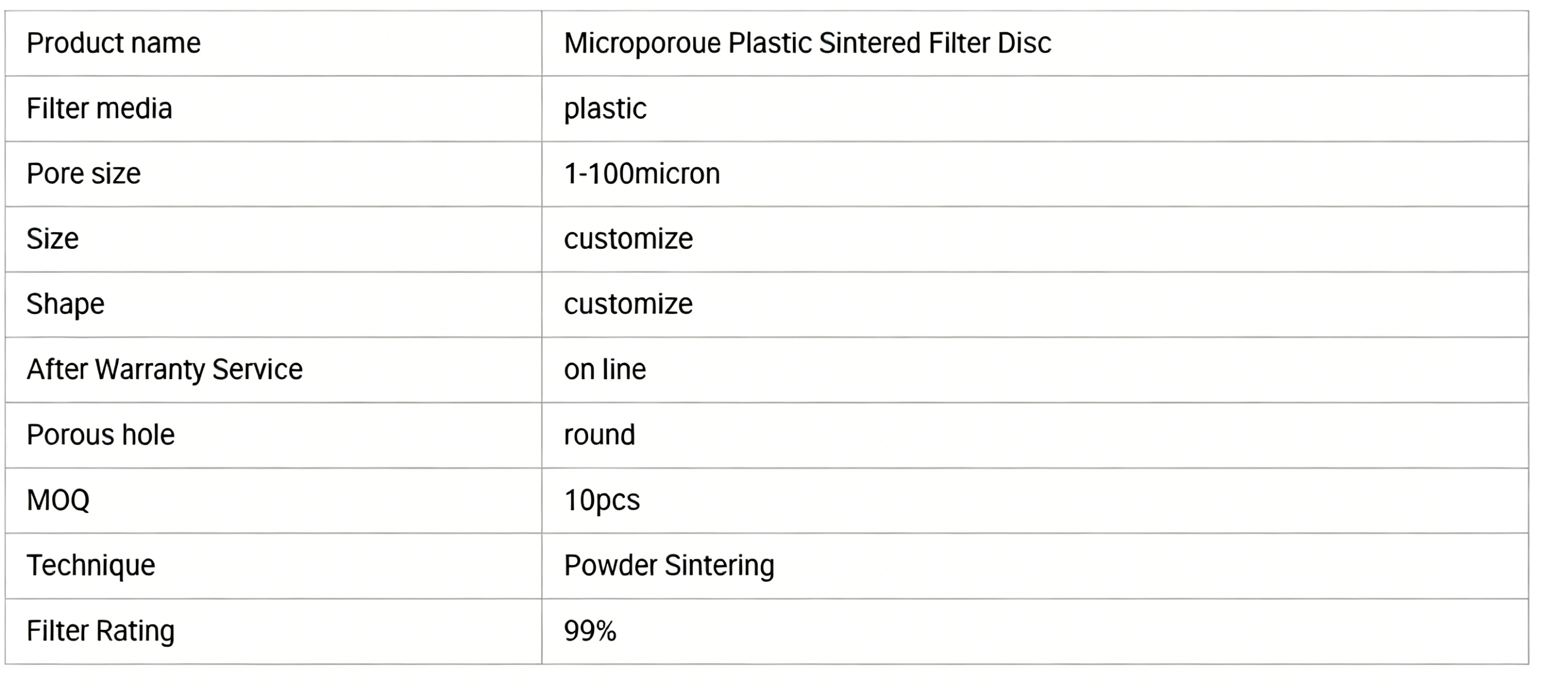 plastic filter