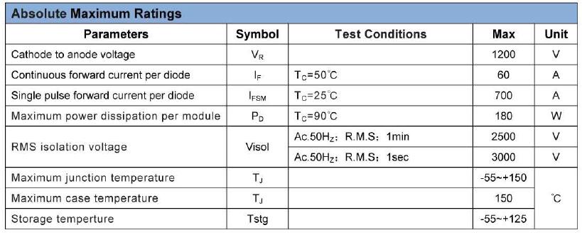 Ultrafast Rectifier Module (1)