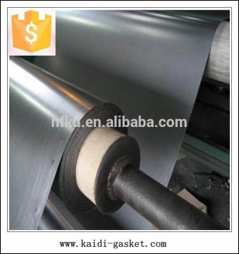 Leading China supplier of graphite raw material