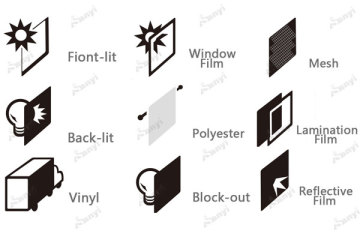 Solvent Media-Flex Banner