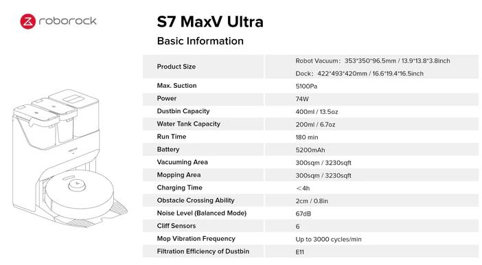 roborock s7maxv ultra