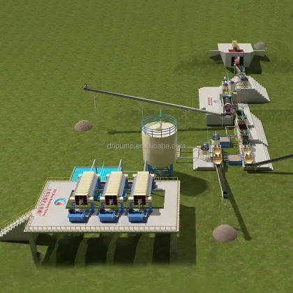 High Production Kaolin Mining and Processing Plant