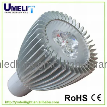 remote control spotlight