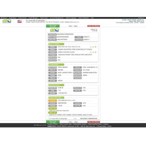 Hand Saw USA Import Data Sample