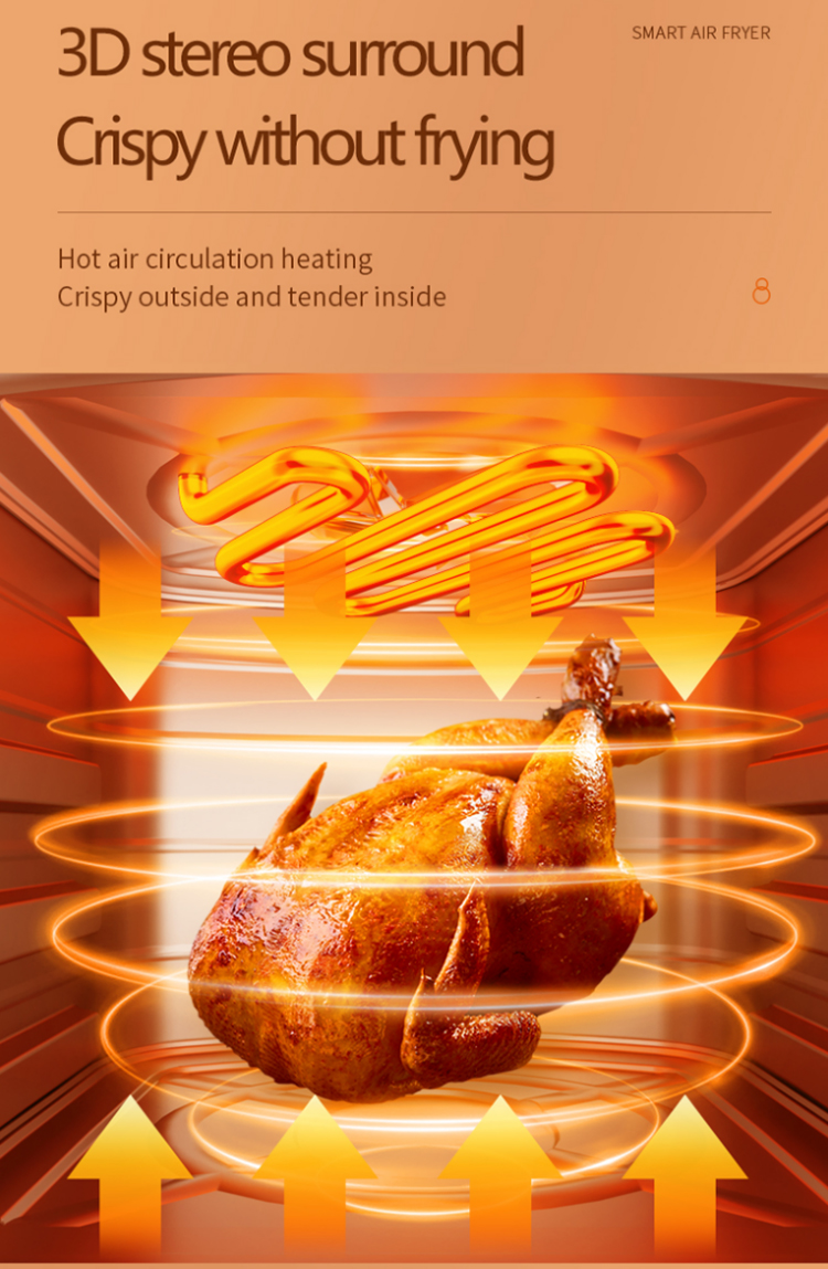 F Air Fryer