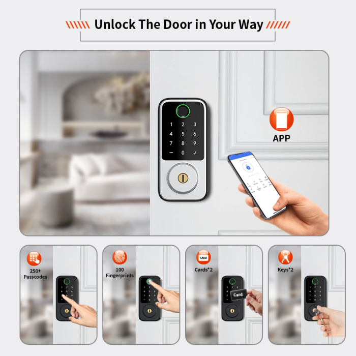 Smart Dead Reblet Finger -Persint Digital Home Interior Door Lock