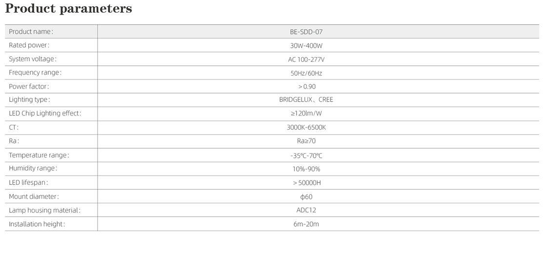 LED lamp BE-SDD-07 parmeters