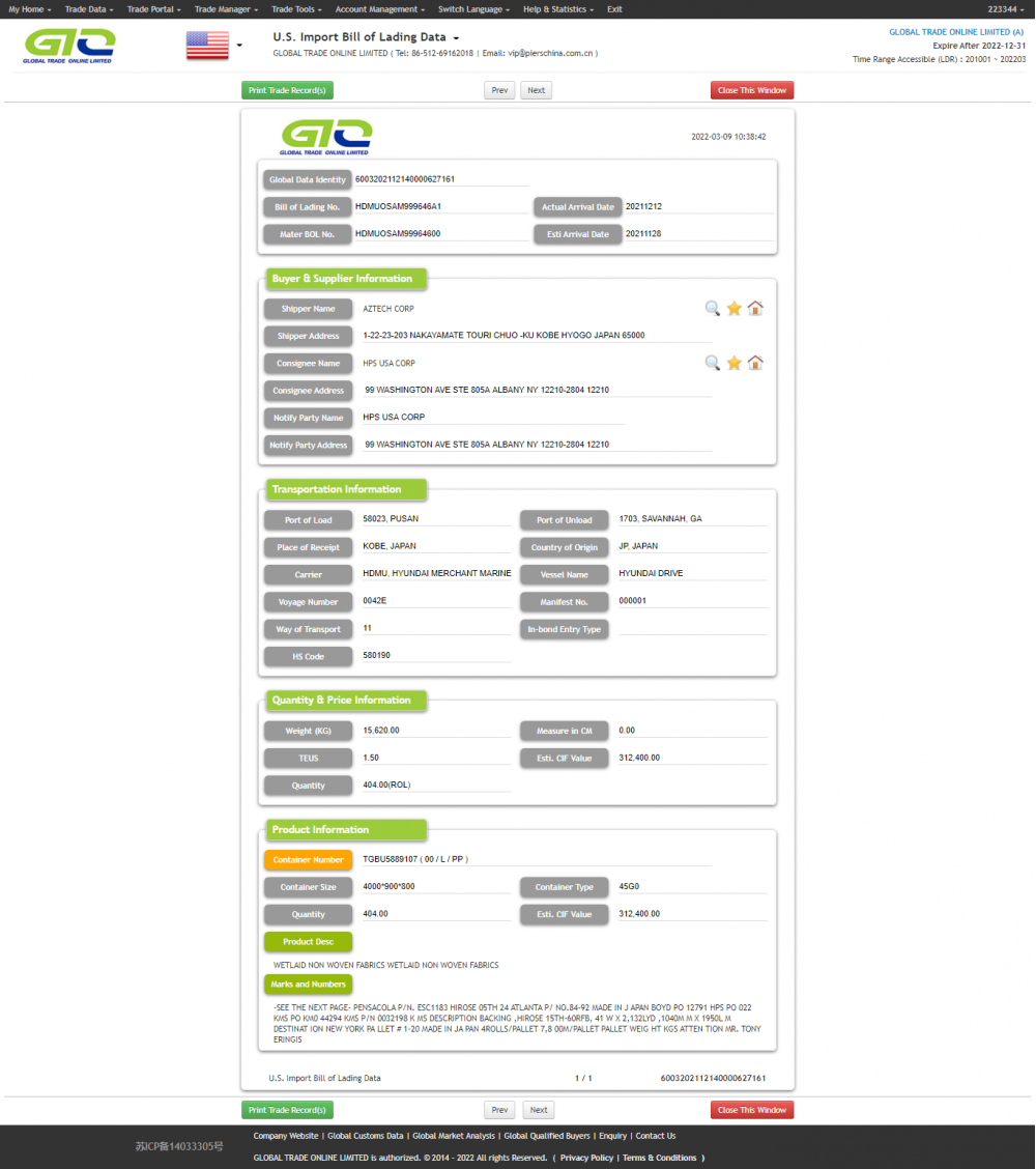 U.S. Trade Data about Non Woven Fabrics