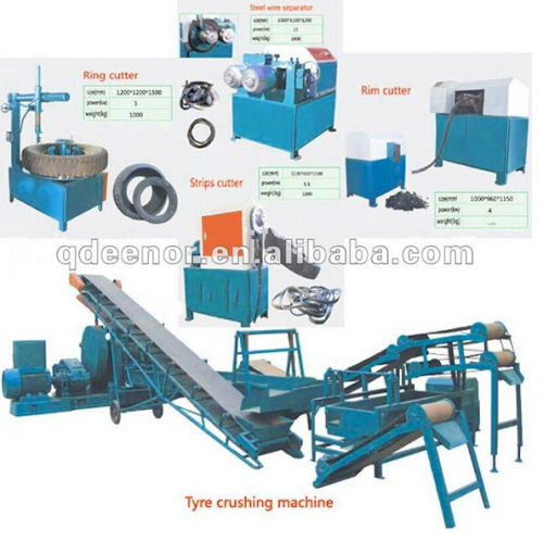 Tyre Recycling Line to Rubber Block and Powder