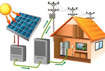 Hybrid Solar Inverter