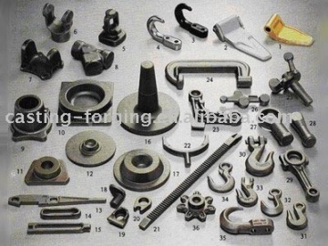 Ductile Shift fork