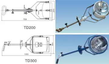 SUPER BRIGHTNESS REMOTE CONTROL MARINE SEARCHLIGHT