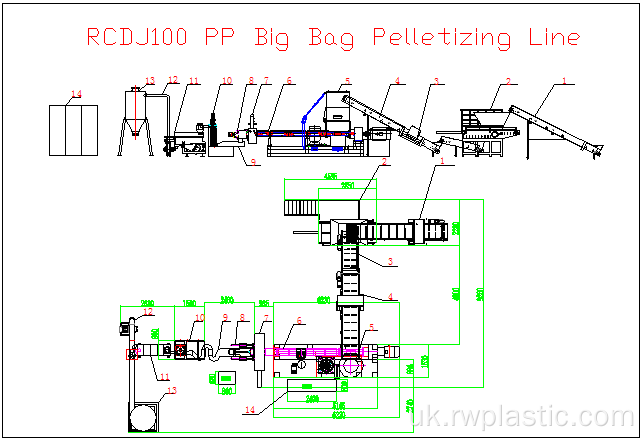 Лінія гранулювання PP Big Bag Compactor