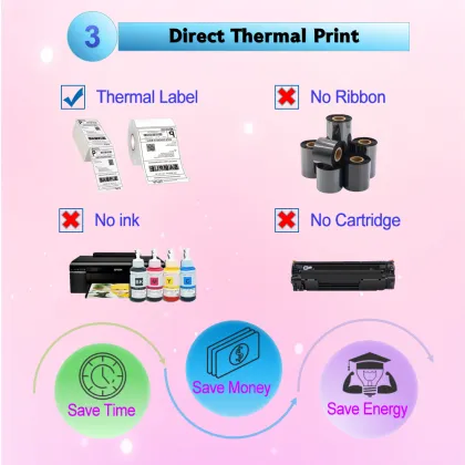 AIXW Desktop 80mm Thermal Label Printer - Barcode Sticker Label Printer