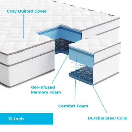 Durable Steel Coil Cozy Quilted Cover Spring Mattress