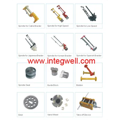 Spare parts of braiding machines