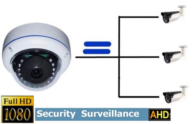 cctv dome camera