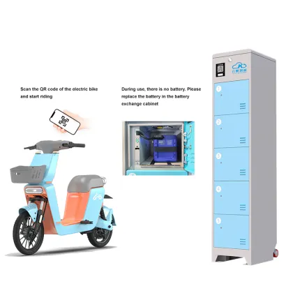 5 sloots battery swap cabinet electric vehicle integrated