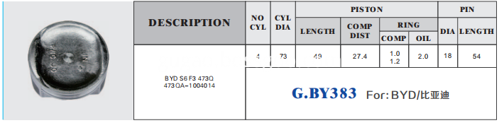 piston for BYD 473Q