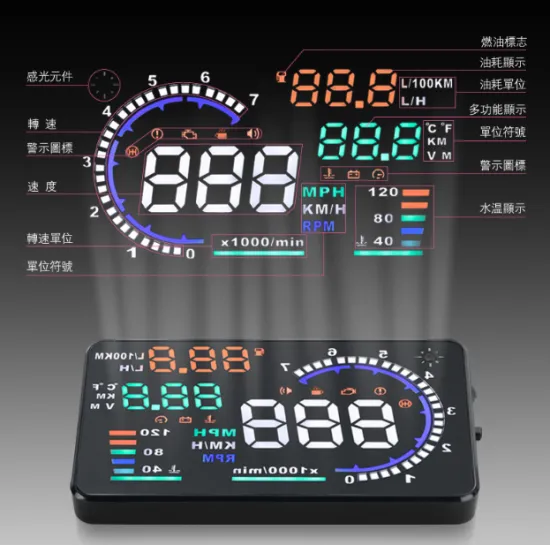 High-Quality Electronic Products for Automotive Components - Manufacturer Direct Sales with Digital Speed Display