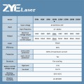 Catu Daya Laser CO2 MYJG100W dengan Tampilan Saat Ini