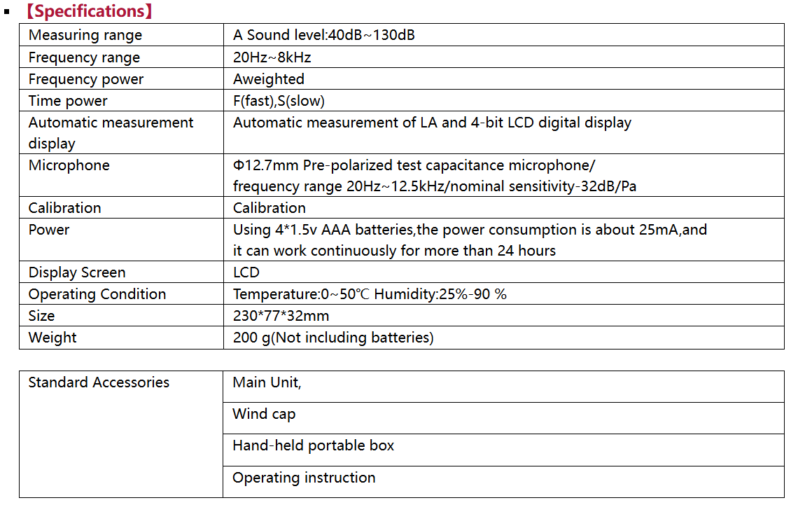 Sound Level Meter1
