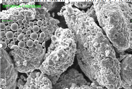 Titanium carbide powder na may fecr metal powder