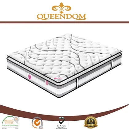Hotel Bedding Customized 7-Zone Spring Mattress