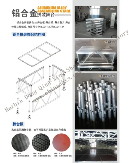 aluminum alloy assembling stage