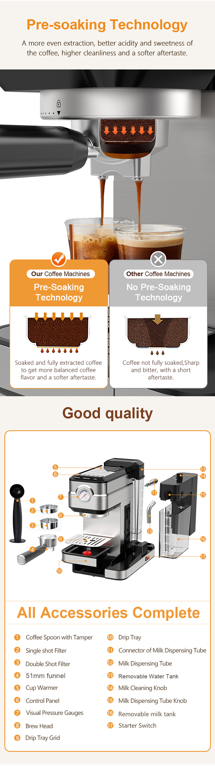 espresso and latte machine (4)