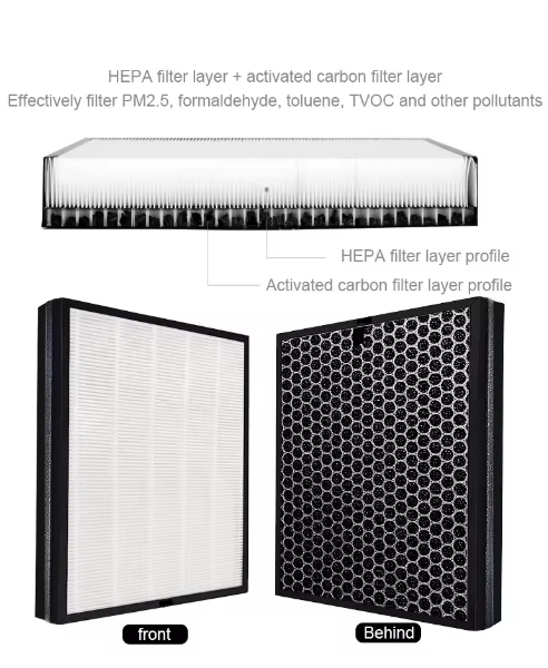 Home Air Purifier Air Filters Paper Honeycomb Active Carbon 2 in 1 HEPA Filter