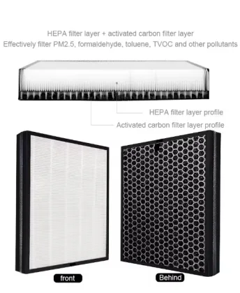 Composite Filter Activated Carbon HEPA Air Filter